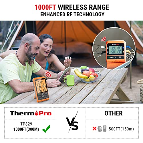 Wireless BBQ Grill Thermometer with 4 Probes, 1000FT+ Range