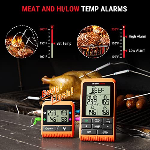 Wireless BBQ Grill Thermometer with 4 Probes, 1000FT+ Range