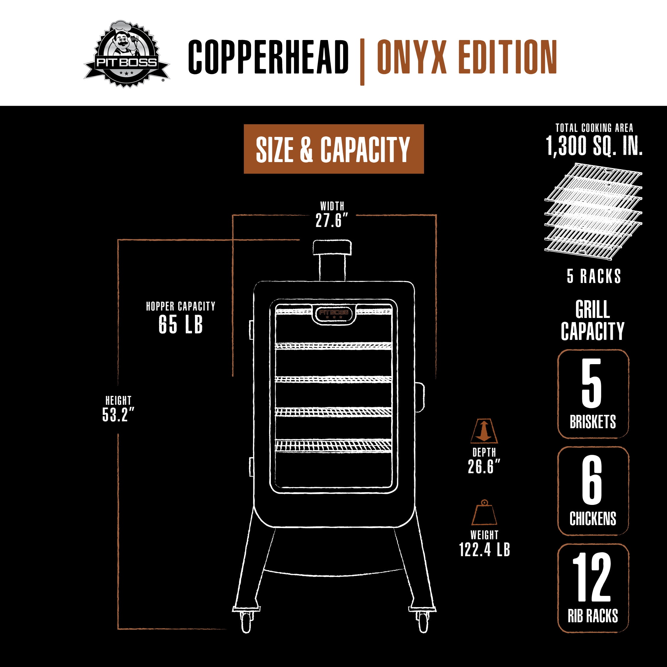 Pit Boss Copperhead Wood Pellet Smoker - Onyx