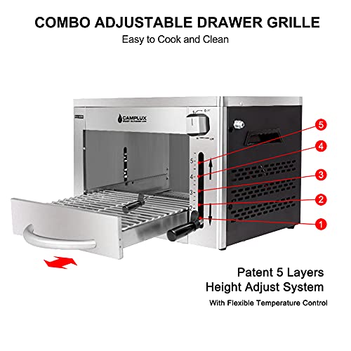 Camplux Propane Infrared Steak Grill - Powerful Heat!