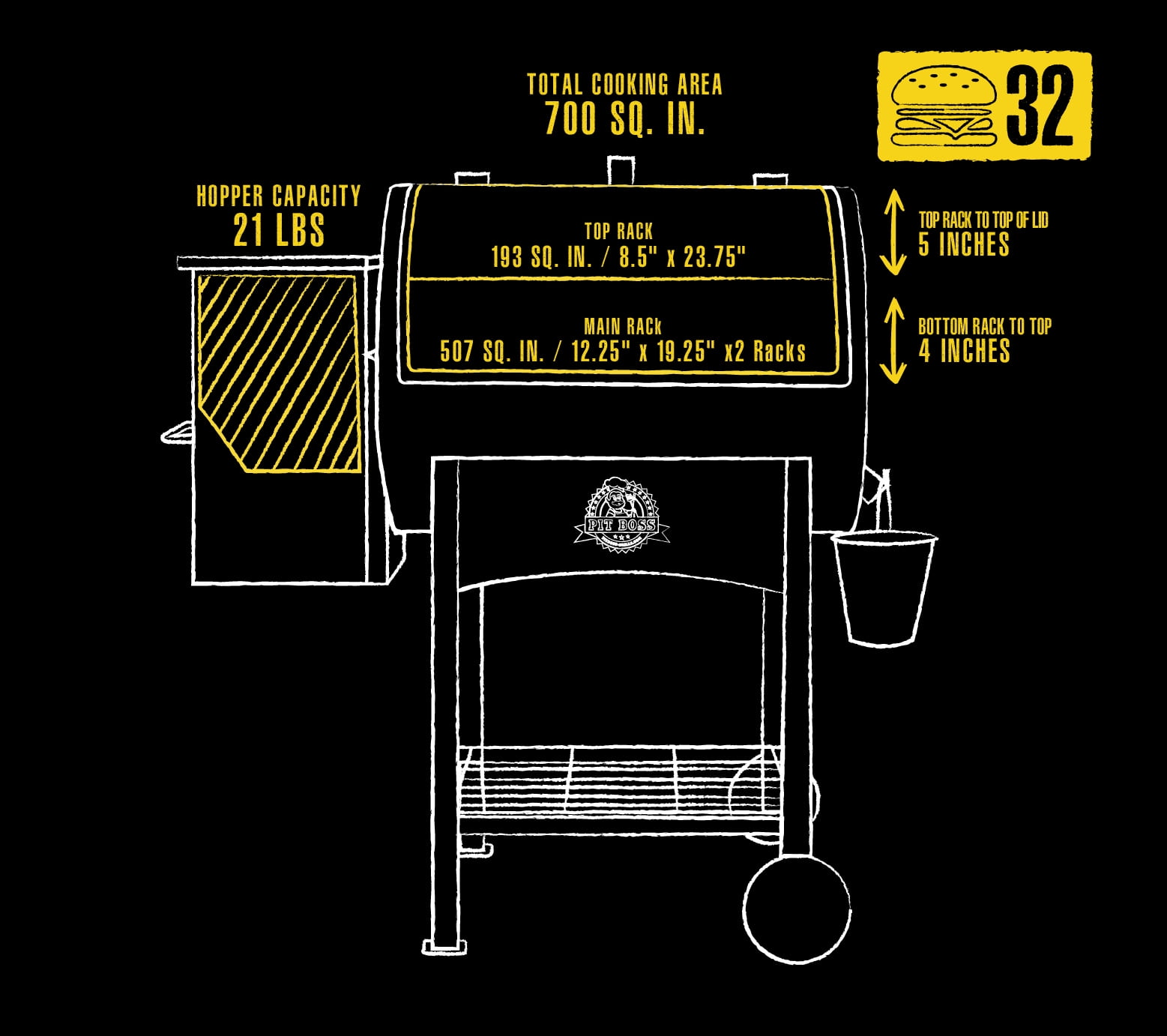 Pit Boss 700 Wood Pellet Grill with Flamebroiler