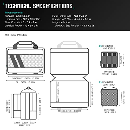 Savior Equipment Mini Tactical Range Bag for Pistols
