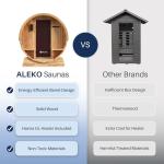 ALEKO 4-Person Cedar Barrel Sauna with Canopy