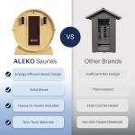 ALEKO Barrel Sauna for 3-4 People