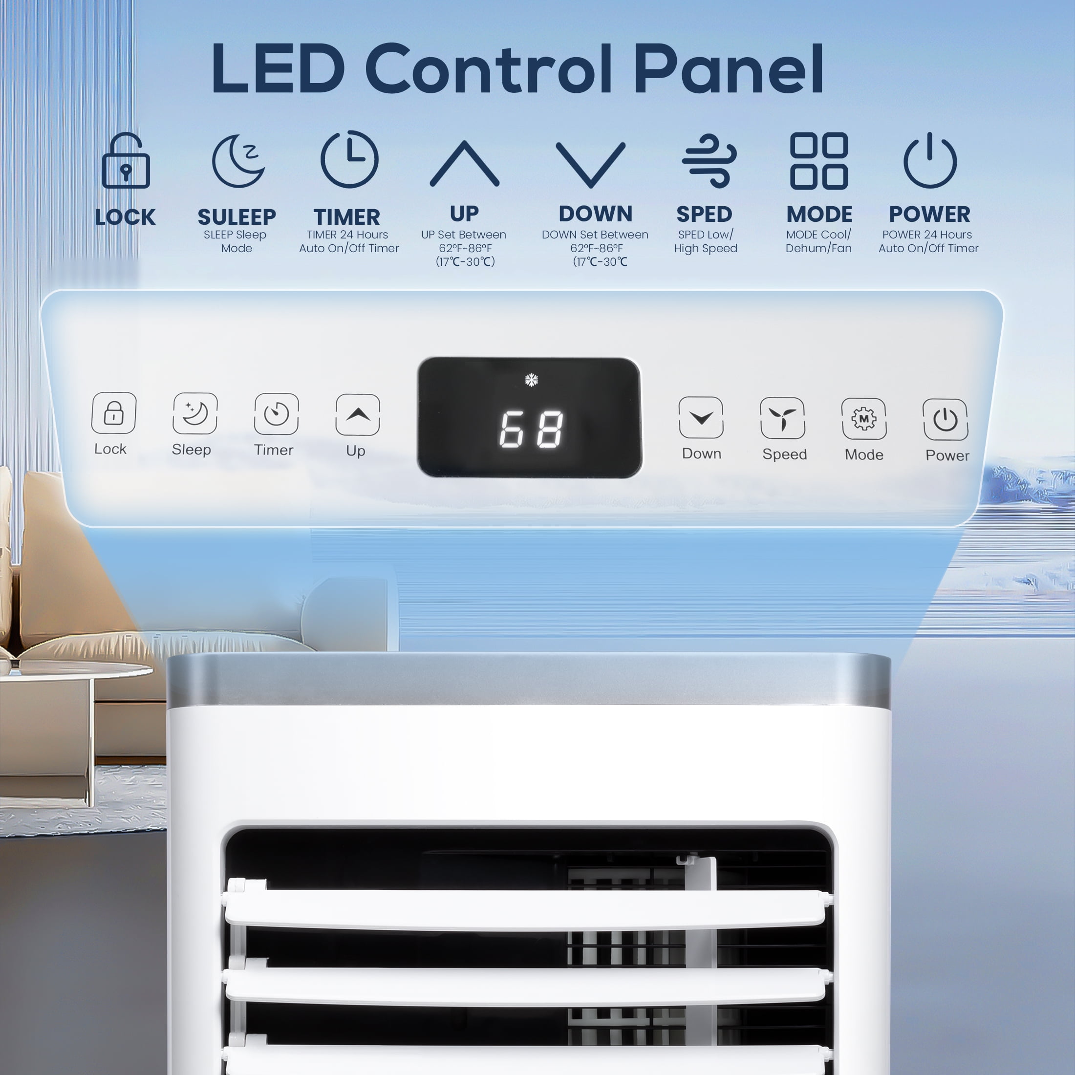 Auseo 5000BTU Portable Air Conditioner for 250 sq.ft