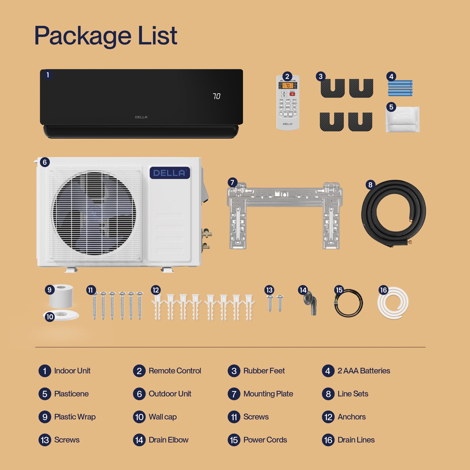 DELLA 18000 BTU Mini Split Air Conditioner & Heater
