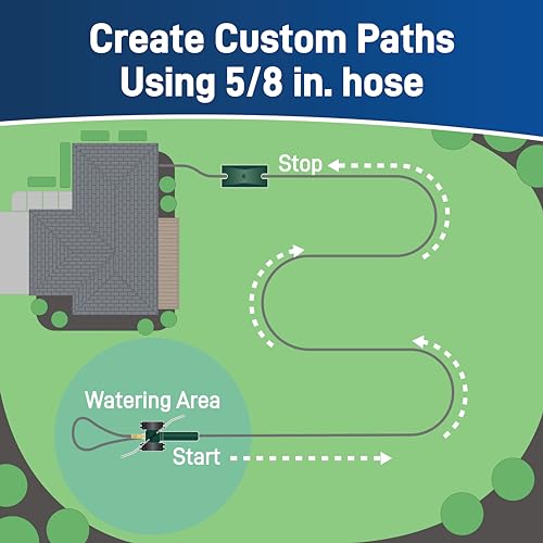 Orbit 58322 Traveling Sprinkler for Effortless Watering
