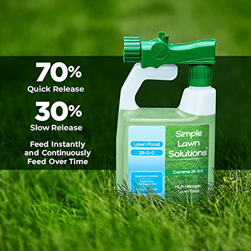 Fast-acting Liquid Fertilizer for Lush Lawns (32oz)