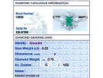 1925 Platinum Ring with Emerald and Diamond