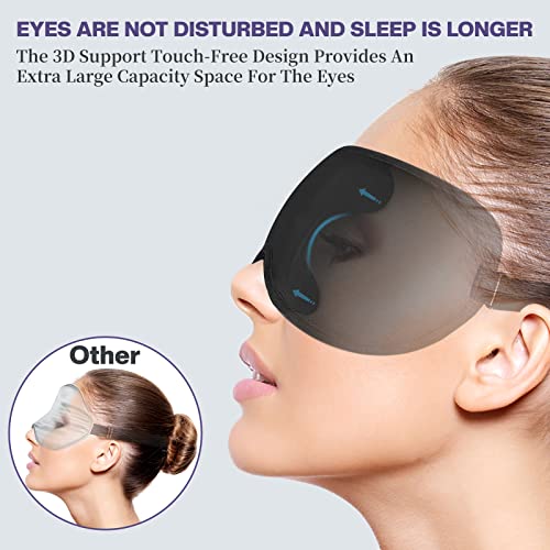 Boniesun Blackout Eye Mask for Sleeping Ultra Thin Sleep Mask for Women Men, Sleeping Mask for Side Sleepers Smooth Skin-Friendly Smooth Lycra Fabric 3D Contoured Cup Blindfold for Comfortable Wearing from Boniesun