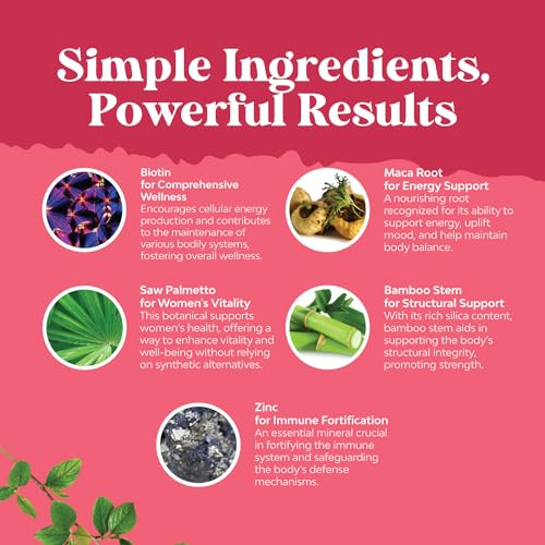 Extra Strength Saw Palmetto Hair Health Capsules