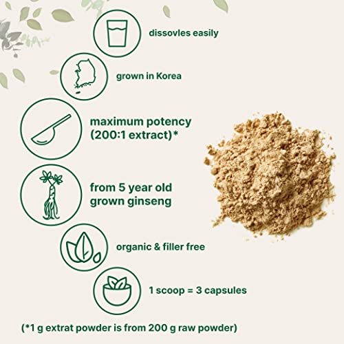Organic Red Panax Ginseng Powder, 4 Oz, Max Strength