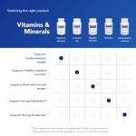 Magnesium Glycinate Supplement for Stress and Sleep