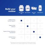 Pure Encapsulations Saw Palmetto Plus Softgels