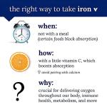 Solgar Gentle Iron, 180 Capsules