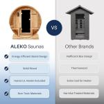 ALEKO 4-Person Indoor/Outdoor Barrel Sauna with Canopy