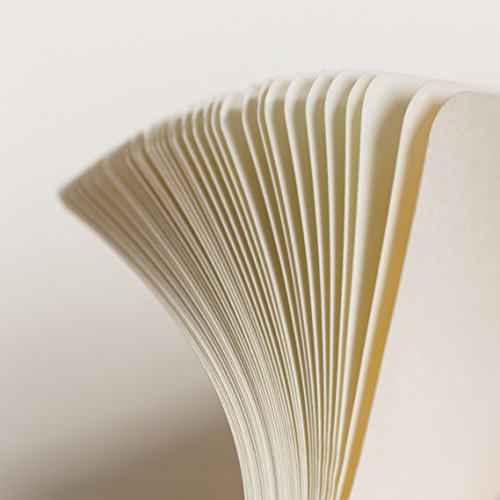 Leuchtturm1917 Pacific Green Dotted Notebook - B6+ size