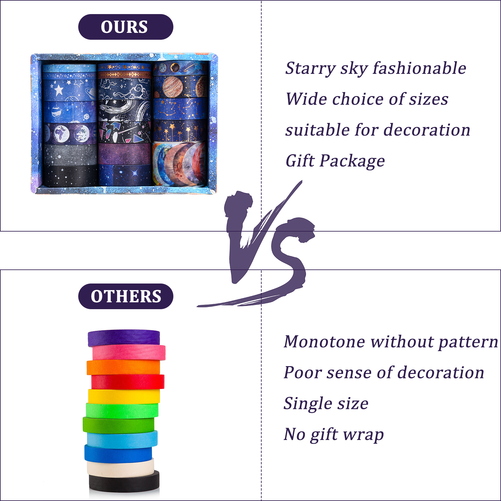 Starry Blue Washi Tape Set with Gold Foil