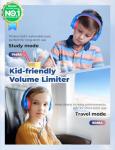 iClever Kids Volume-Limited Headphones, Foldable Design
