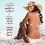 Body Nutritive Serum for Tanning and Hydration