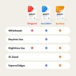 Mighty Patch™ Original Hydrocolloid Acne Pimple Patches