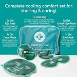 Cooling Ice Face Mask & Eye Pads for Relief