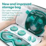 Cooling Ice Face Mask & Eye Pads for Relief
