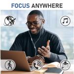 LUDOS FEROX Wired Earbuds with Microphone