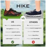 Hike Footwear Lazuli Pro Wide Toe Box Barefoot Shoes for Women and Men – Non-Slip, Lightweight, Comfortable Grounded footwear barefoot shoes women for Hiking, Running, Healthy Posture, and Movement