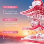 BeauBase Watermelon Skin Care Set – Smooths and Hydrates Skin, Skincare Gift Sets for Women & Teens, Includes Cleanser, Toner, Serum, Eye Cream, Lotion, and Moisturizer for All Skin Types