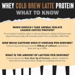 Animal Whey Protein Coffee Powder - 22g Protein, 100mg Caffeine