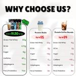 OrganiiLand Protein Iced Coffee & Matcha Sampler