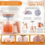 Electric Self-Stirring Coffee Mug with Lid