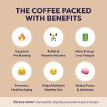 Mocha Protein Iced Coffee - 100% Natural Cold Brew