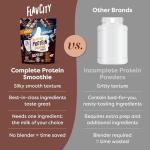 FlavCity Grass Fed Whey Chocolate Protein Powder