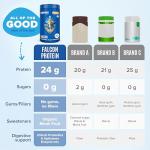 BIRDMAN Falcon Vegan Vanilla Protein Powder - 24g