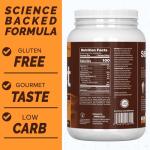 PEScience Select Caramel Macchiato Protein Coffee Powder