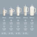 Lilac 30 oz Protein Coffee Tumbler with Straw