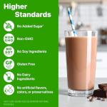 Vegan Chocolate Fudge Protein Powder - 21g Protein