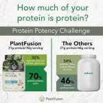 PlantFusion Vegan Protein Powder Sampler - Vanilla 4 Pack