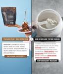 Truvani Vegan Chocolate Protein Coffee Powder Packets