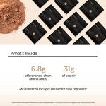 ProMix Chocolate Whey Protein Isolate Powder 5lb