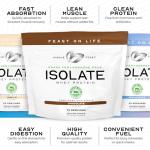 Muscle Feast Grass-Fed Whey Protein Powder - Chocolate