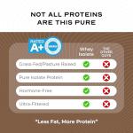 Muscle Feast Grass-Fed Whey Protein Powder - Chocolate