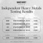 Naked Whey 100% Grass Fed Protein Powder