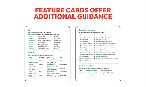 Spanish Words and Phrases You Need to Know from Barrons Educational Series