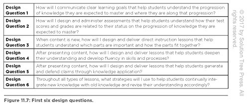 The New Art and Science of Teaching (More Than Fifty New Instructional Strategies for Academic Success) (The New Art and Science of Teaching Book Series) by Solution Tree Press