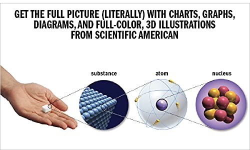 MCAT Self-Study Toolkit 2023-2024, Set Includes Books, 6 Online Practice Tests, and 3,000-Question Practice Bank (Kaplan Test Prep) from Kaplan Test Prep