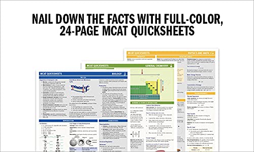 MCAT Self-Study Toolkit 2023-2024, Set Includes Books, 6 Online Practice Tests, and 3,000-Question Practice Bank (Kaplan Test Prep) from Kaplan Test Prep