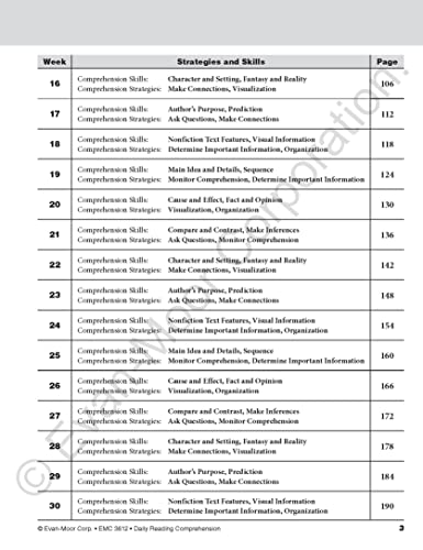 Evan-Moor Daily Reading Comprehension, Grade 2 - Homeschooling & Classroom Resource Workbook, Reproducible Worksheets, Teaching Edition, Fiction and Nonfiction, Lesson Plans, Test Prep by Evan-Moor Educational Publishers